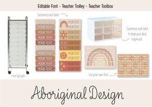 INDIGENOUS STYLE COMPLETE CLASSROOM DECOR PACK