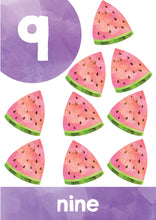 Load image into Gallery viewer, RAINBOW WATERCOLOUR NUMBER POSTERS