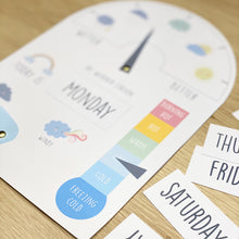 Load image into Gallery viewer, WEATHER STATION