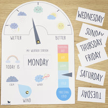 Load image into Gallery viewer, WEATHER STATION