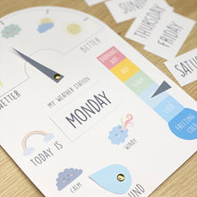 Load image into Gallery viewer, WEATHER STATION