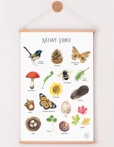 NATURE FINDS PRINT