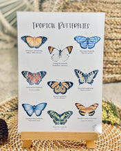 Load image into Gallery viewer, TROPICAL BUTTERFLY PRINT
